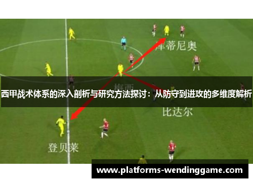 西甲战术体系的深入剖析与研究方法探讨：从防守到进攻的多维度解析