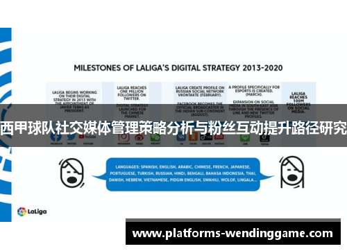 西甲球队社交媒体管理策略分析与粉丝互动提升路径研究 西甲球队社交媒体管理策略分析与粉丝互动提升路径研究