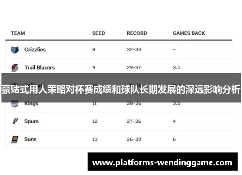 豪赌式用人策略对杯赛成绩和球队长期发展的深远影响分析