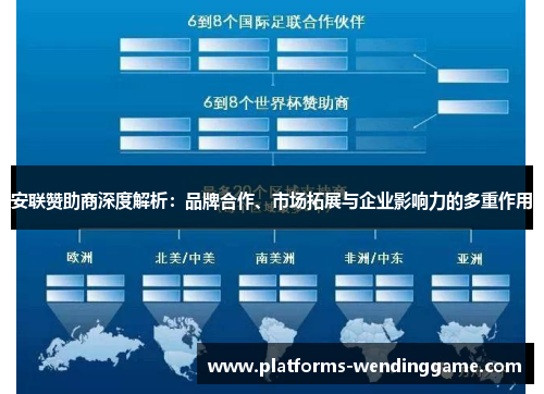 安联赞助商深度解析：品牌合作、市场拓展与企业影响力的多重作用