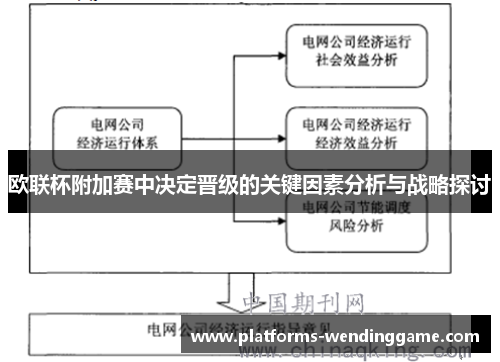 欧联杯附加赛中决定晋级的关键因素分析与战略探讨