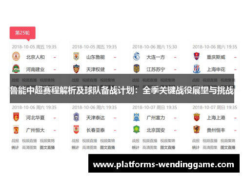鲁能中超赛程解析及球队备战计划:全季关键战役展望与挑战 鲁能中超赛程解析及球队备战计划:全季关键战役展望与挑战